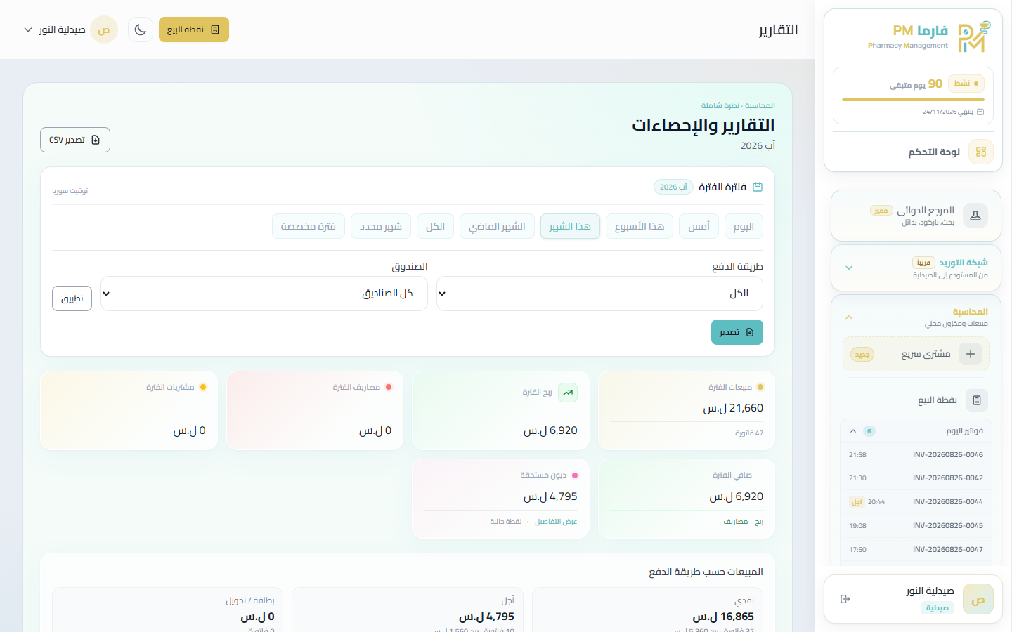 تقارير الصيدلية على الكمبيوتر لمتابعة المبيعات والمشتريات والذمم